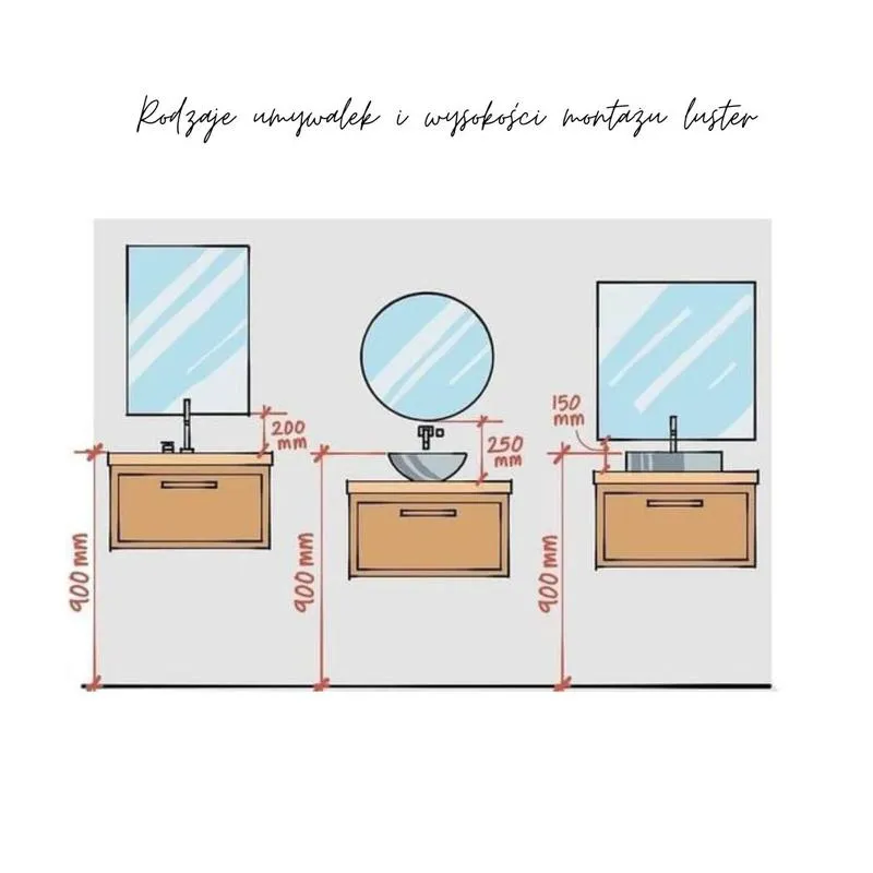 Idealna wysokość lustra w przedpokoju – klucz do uniknięcia problemów