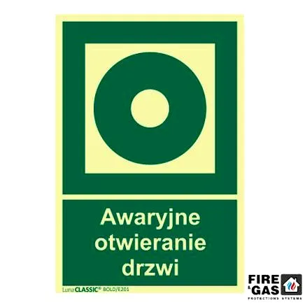Jak otworzyć drzwi bez klamki? Bezpieczne sposoby na awarię