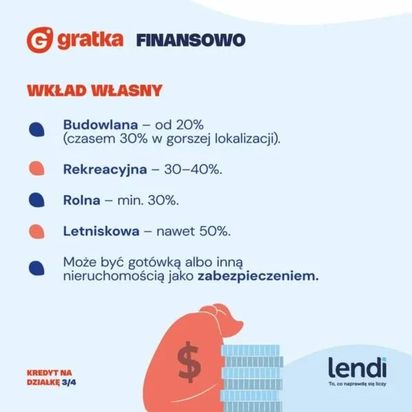 Kredyt hipoteczny na meble – kiedy bank pokryje ich zakup?