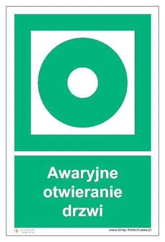 Bezpieczne sposoby na awarię