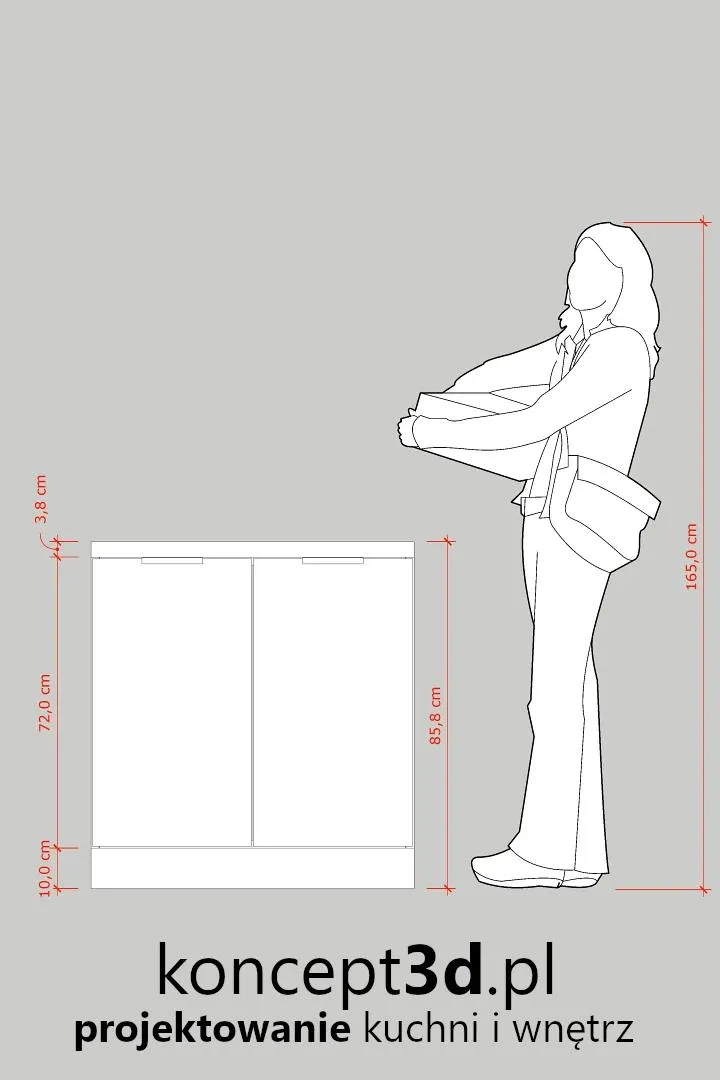 Ergonomia kuchni i komfort gotowania