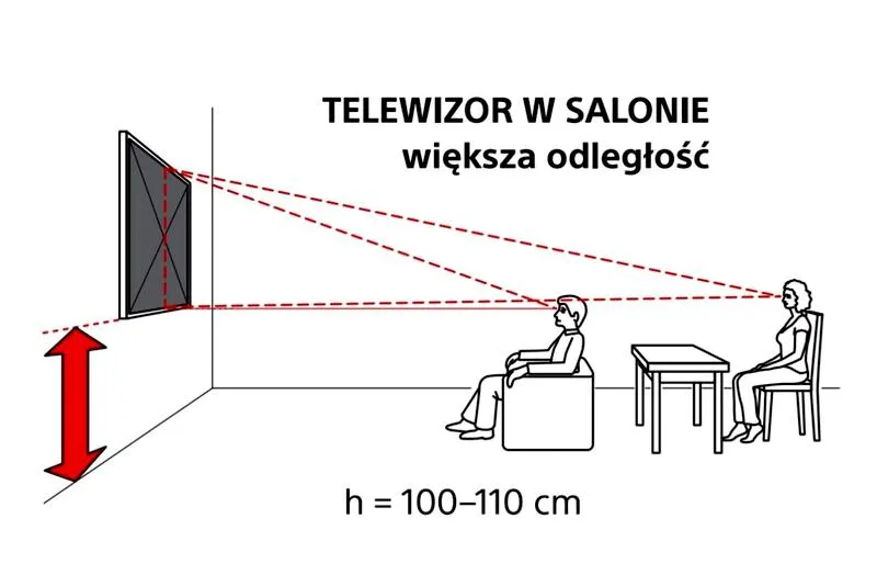 Estetyka wnętrza