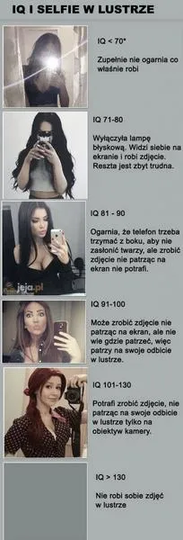 Jak zrobić selfie