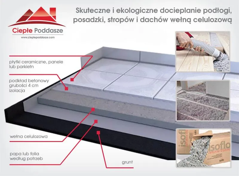 Ocieplenie podłogi na strychu