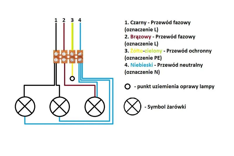 Podłączenie żyrandola na 4 żarówki