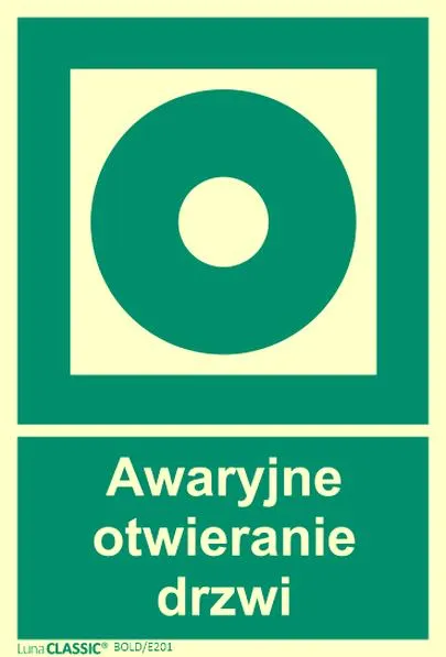 Przyczyny problemów z drzwiami