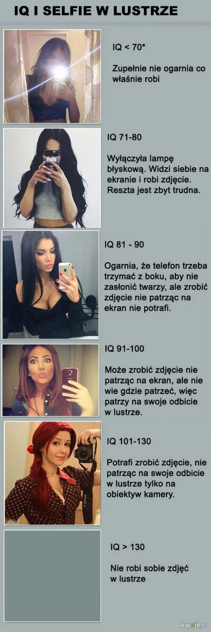 Stylizacja i tło selfie