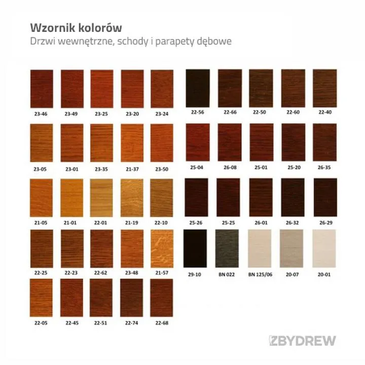 Sztuka łączenia kolorów we wnętrzach