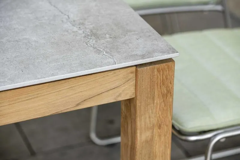 Trendy w designie blatów ogrodowych