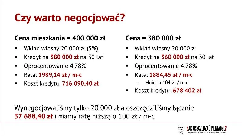 Zalety i wady kredytów